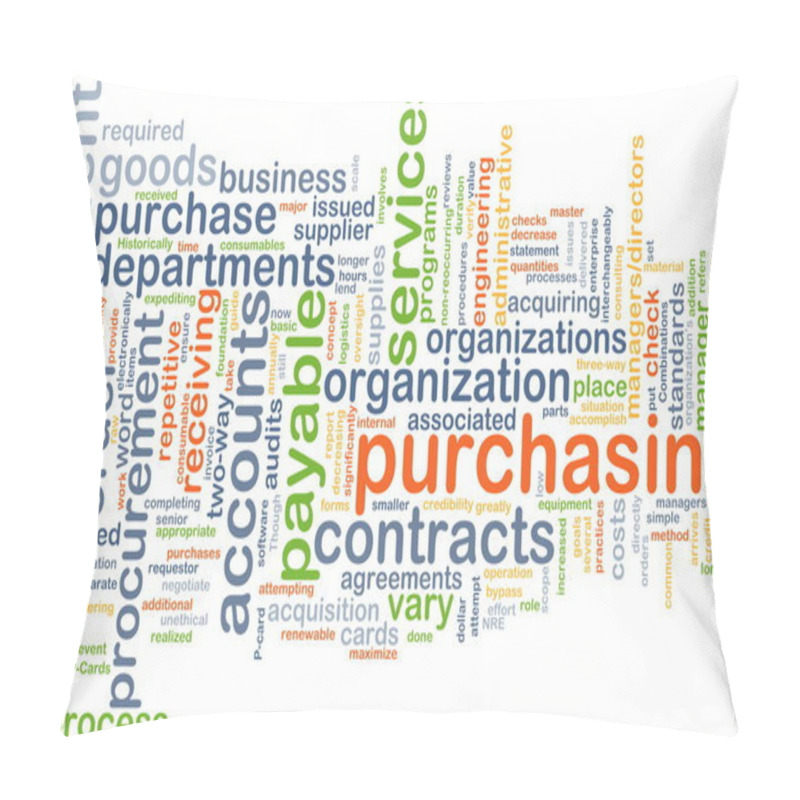 Personality  Purchasing Wordcloud Concept Illustration Pillow Covers