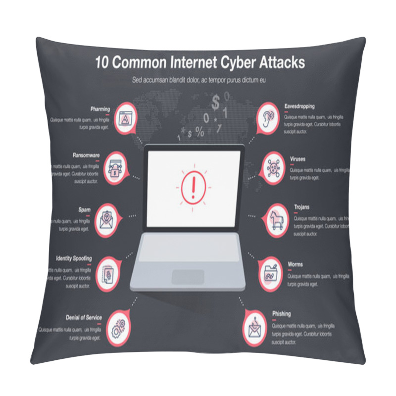 Personality  Infographic For 10 Common Internet Cyber Attacts Template With Laptop As Main Symbol, Red Circles And Icons - Dark Version. Easy To Use For Your Website Or Presentation. Pillow Covers