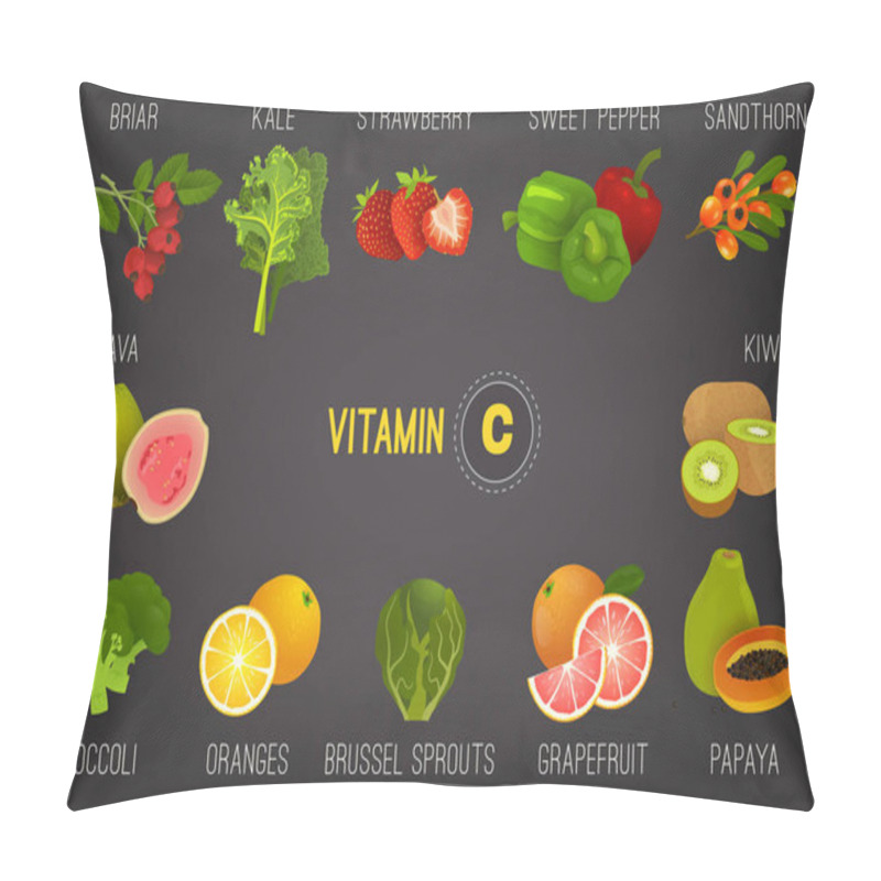 Personality  Vitamin C in Food-01 pillow covers