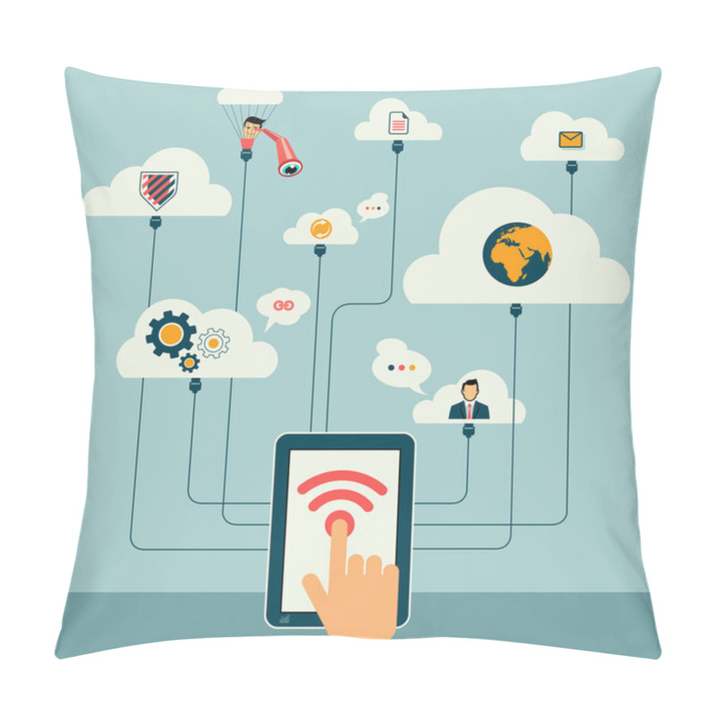 Personality  Cloud Computing Concept Design Pillow Covers