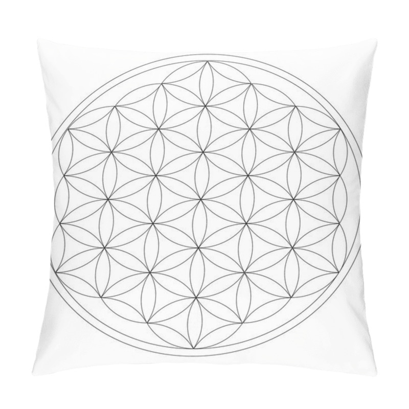 Personality  Grid For Crystal Meditation Pillow Covers