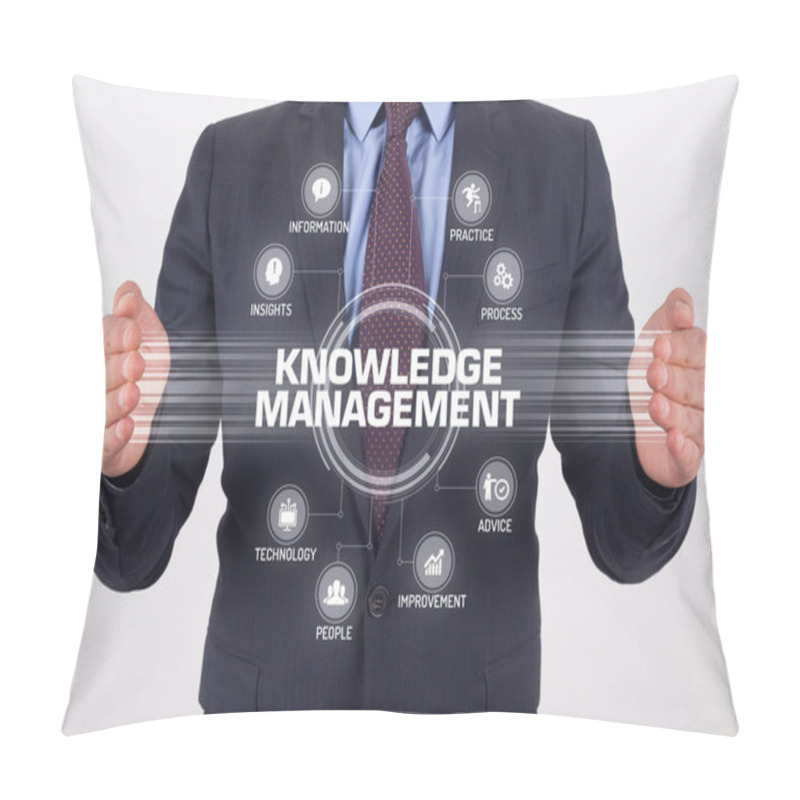 Personality  Futuristic Concept With Signs And Symbols Pillow Covers