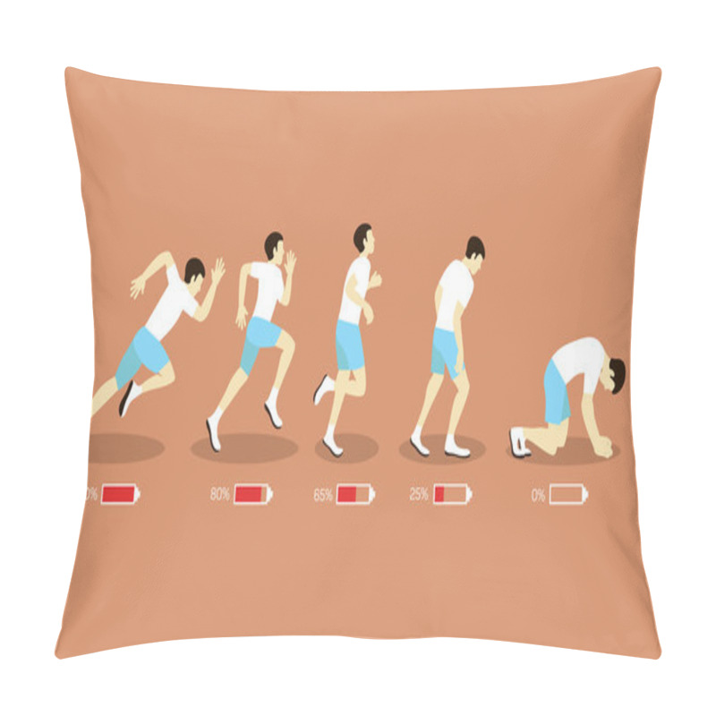 Personality  Series Of A Man With Battery Indicator  Pillow Covers