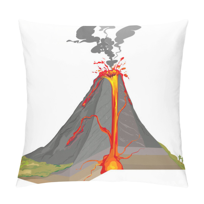 Personality  Cross Section Of Volcano Pillow Covers