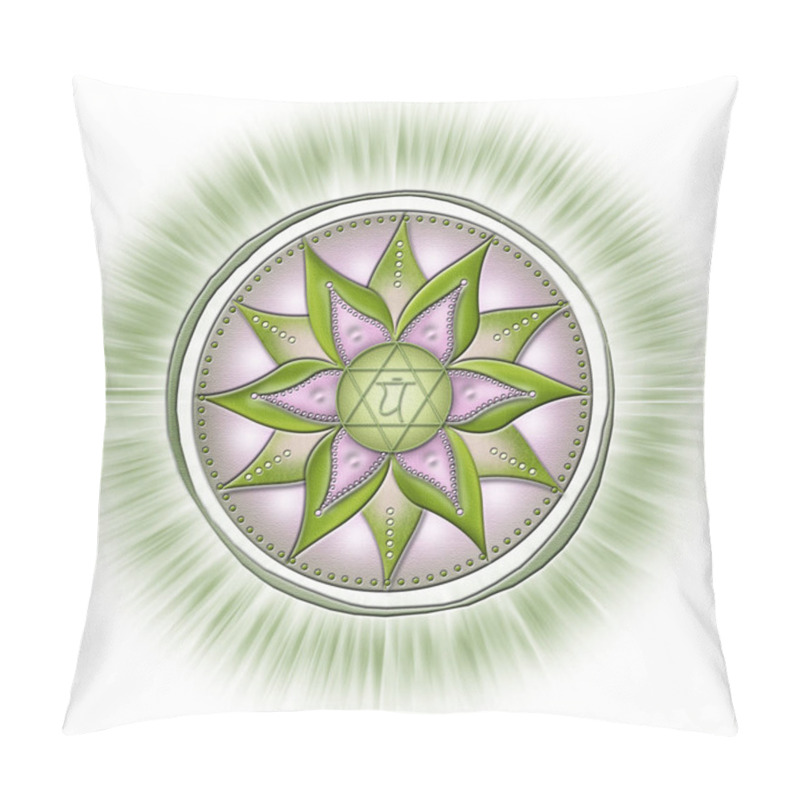 Personality  Chakra Symbols, Heart Chakra - ANAHATA - Acceptance, Love, Compassion, Sincerity - 