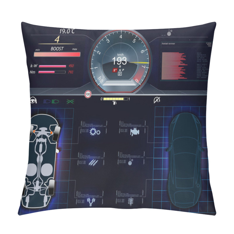 Personality  Futuristic User Interface. Car Service In The Style Of HUD. Virtual Graphical Interface Ui HUD Autoscanning, Analysis And Diagnostics, Abstract Vector Science. Car Dashboard. Speedometer Auto Pillow Covers