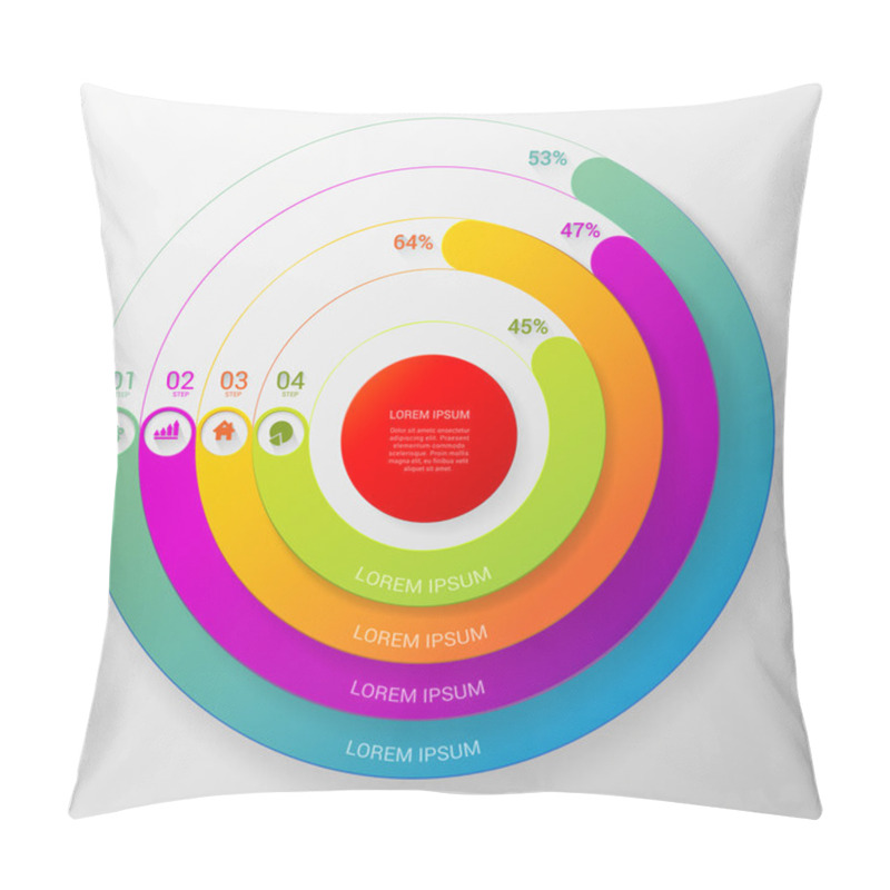 Personality  Infographics Mockup Template. Pillow Covers