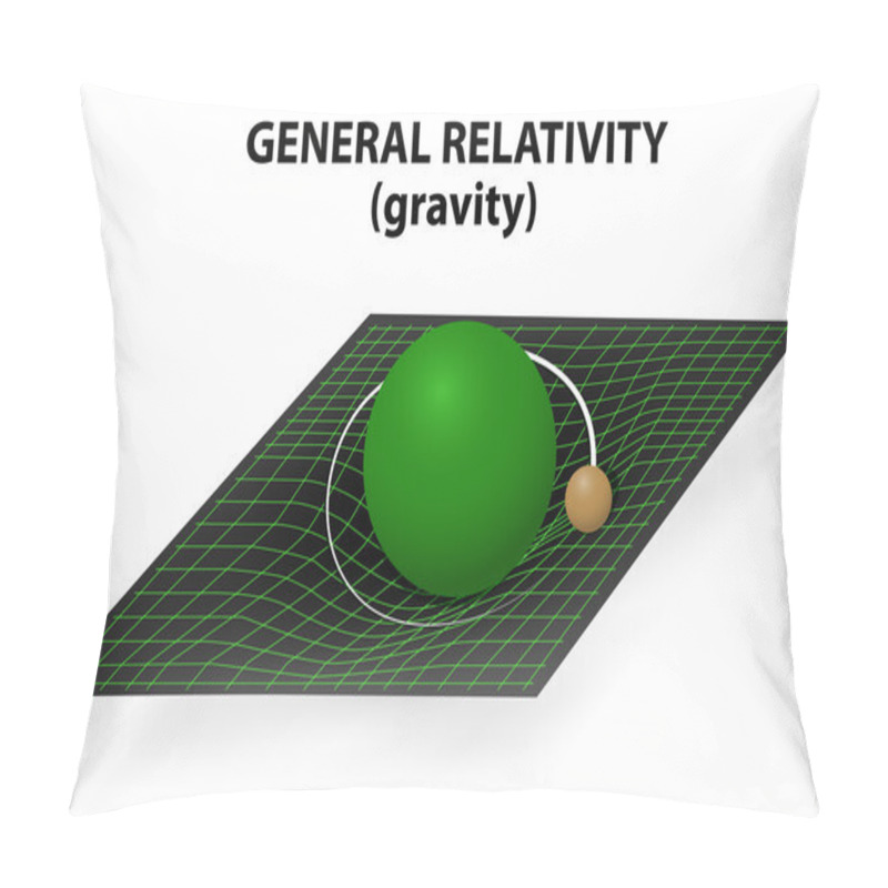 Personality  General Theory And Gravity. Vector Pillow Covers