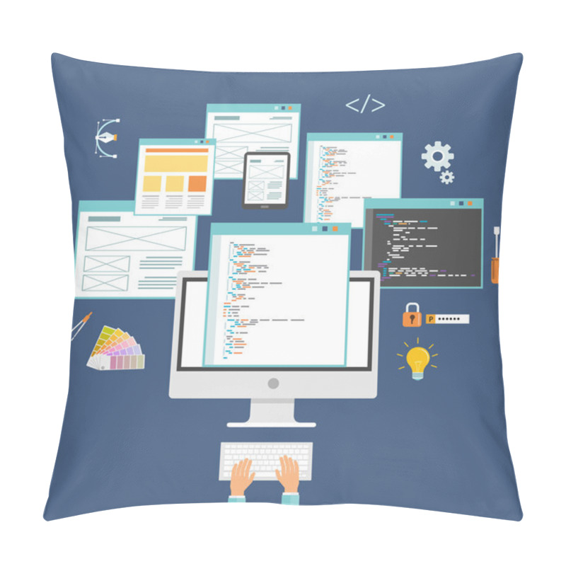 Personality  Web Design And Web Developer Working On Monitor  Pillow Covers