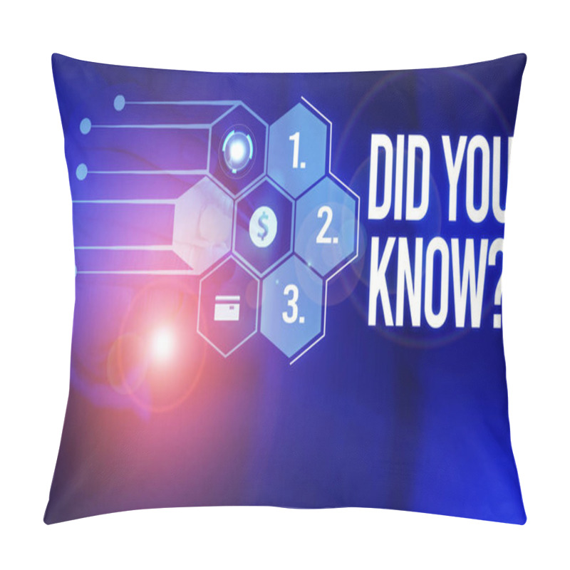 Personality  Handwriting Text Did You Know Question. Concept Meaning When You Are Asking Someone If They Know Fact Or Event Male Human Wear Formal Work Suit Presenting Presentation Using Smart Device. Pillow Covers