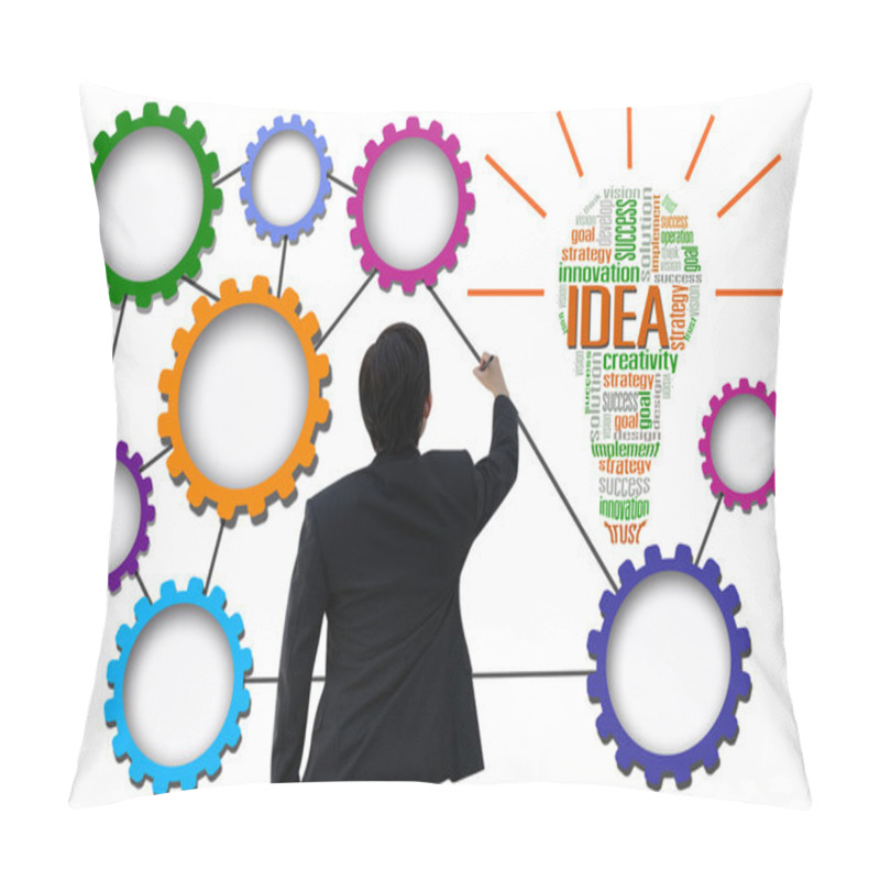 Personality  Businessman Create Idea System For Business Concept Pillow Covers