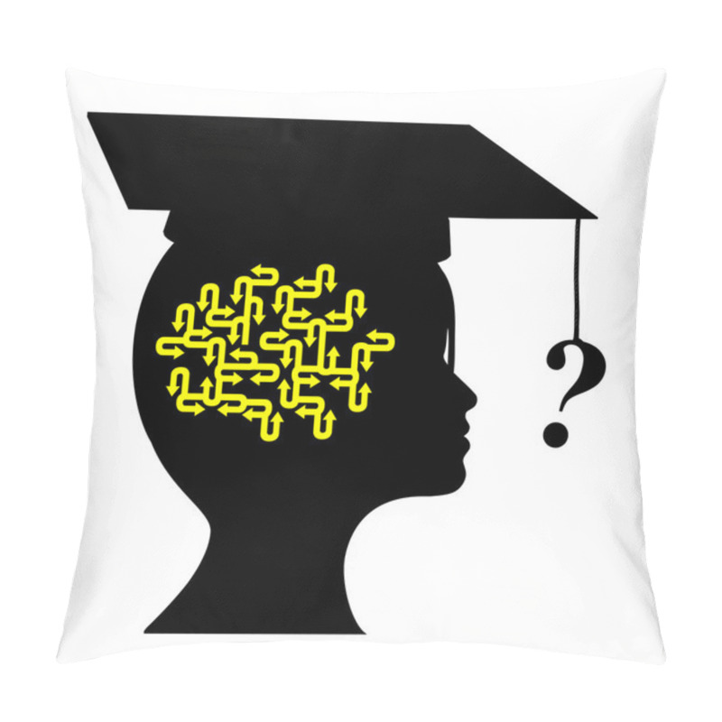 Personality  Questions After Graduation Pillow Covers