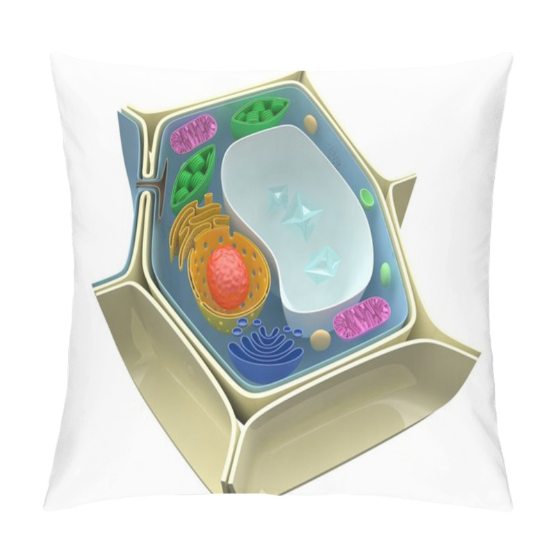 Personality  Cell Of A Green Plant Pillow Covers