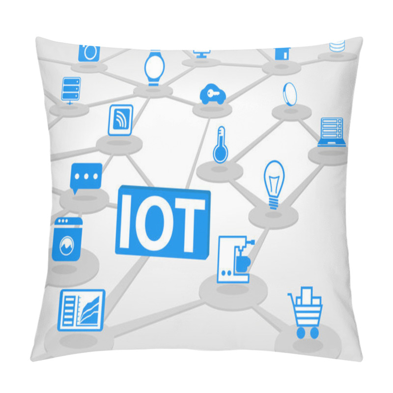 Personality  IOT (internet Of Everything) Vector Illustration. 3D Connection Of Various Objects And Devices. Pillow Covers