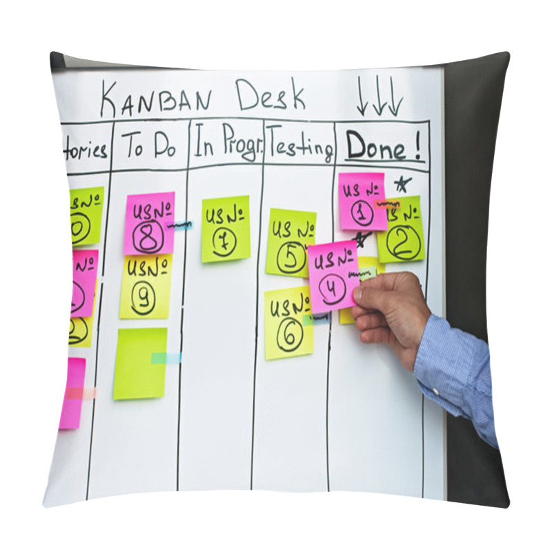 Personality  Progress On Kanban Board. Work In Progress In Kan Ban Methodology. Pillow Covers