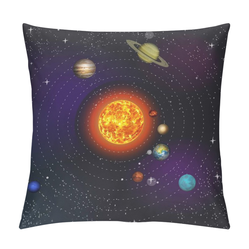 Personality  Solar System Planets Orbits On Dark Sky Background Pillow Covers