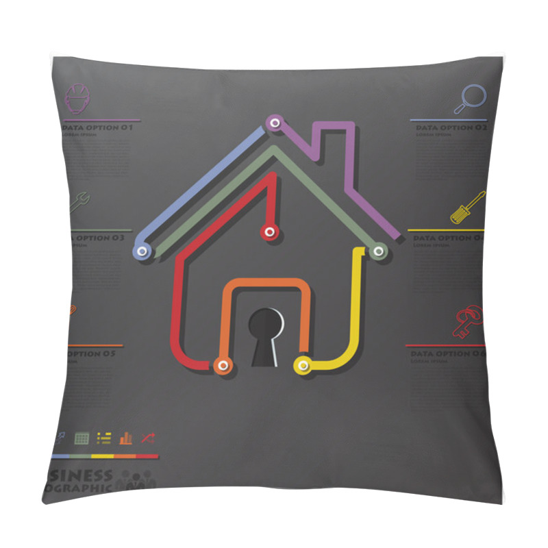 Personality  House And Real Estate Connection Timeline Business Infographic Pillow Covers