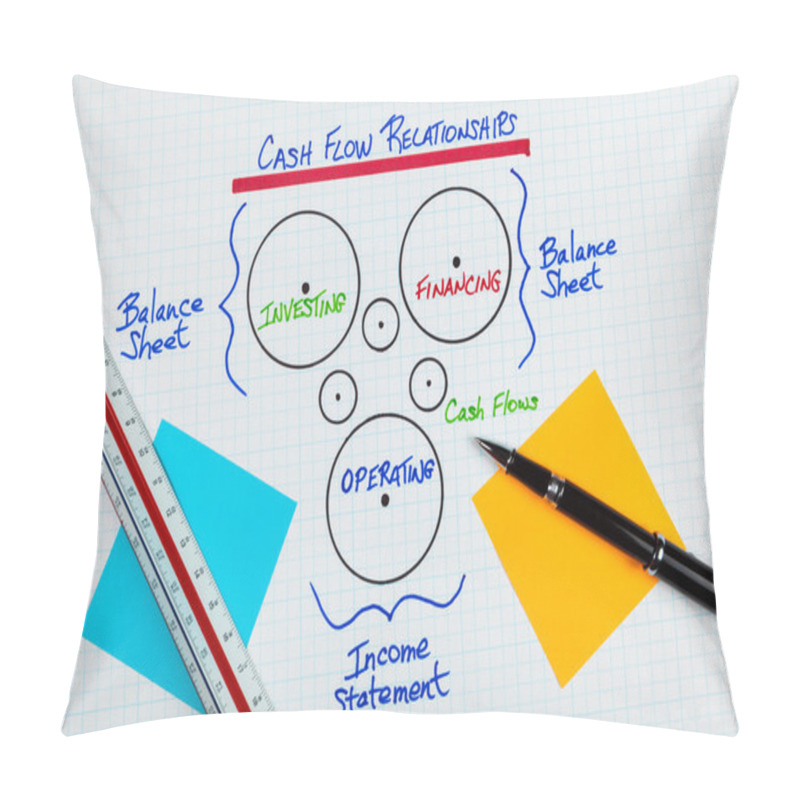 Personality  Business Cash Flow Pillow Covers