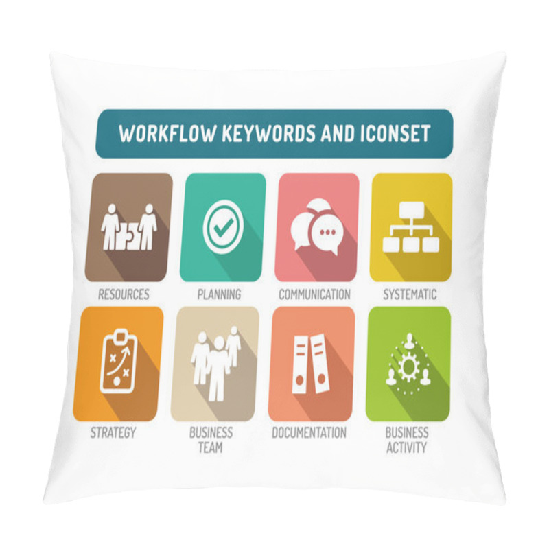 Personality  Workflow Icons Set Pillow Covers