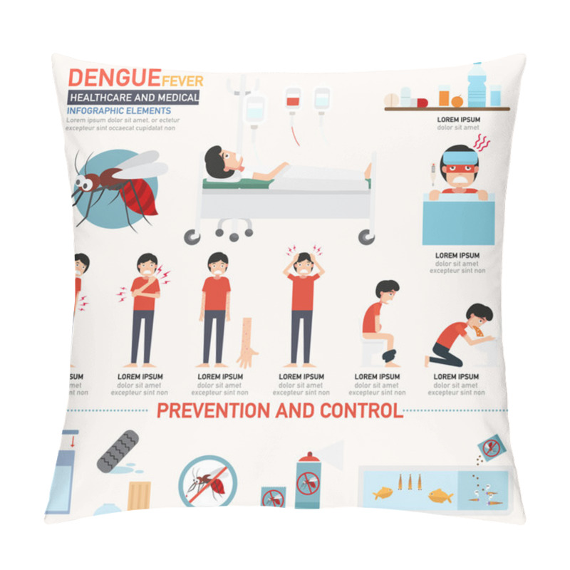 Personality  Dengue Fever Infographics Pillow Covers