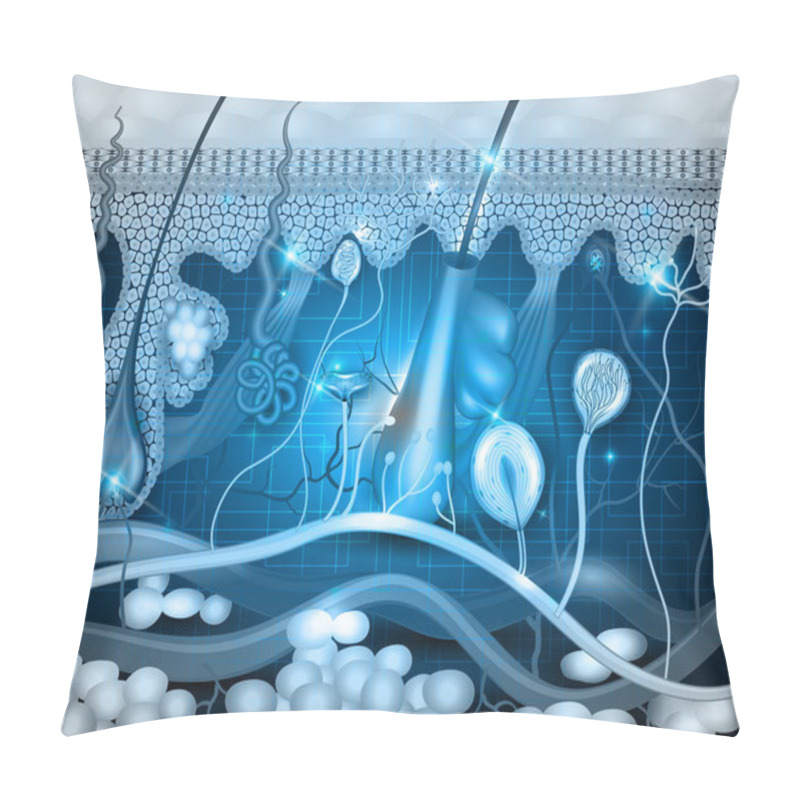 Personality  Skin Anatomy Abstract Blue Background Pillow Covers