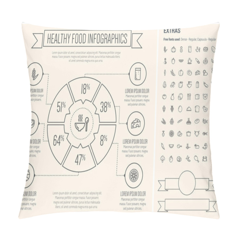 Personality  Healthy Food Line Design Infographic Template Pillow Covers