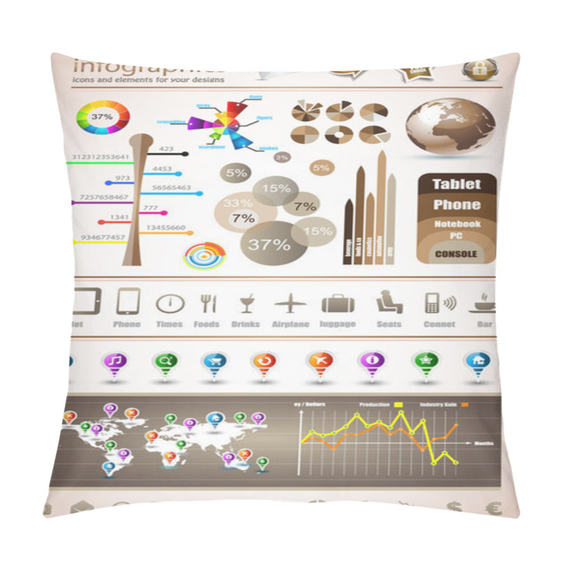 Personality  Premium Infographics Master Collection Pillow Covers