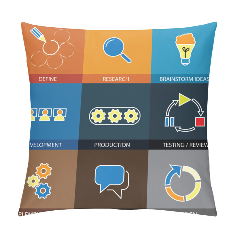 Personality  Software Engineering, Project Planning - Concept Vector Flat Lin Pillow Covers