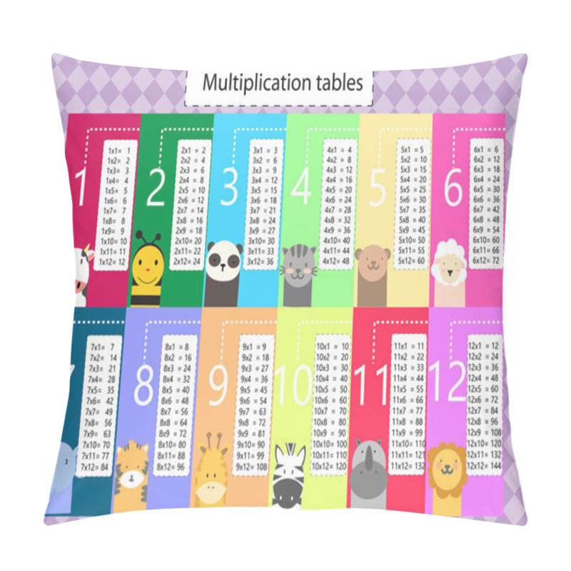 Personality  Multplication Table For Kid Pillow Covers