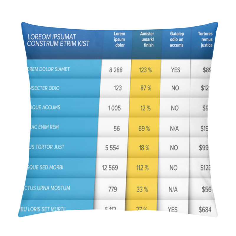 Personality  Stylized Content Data Table Template Pillow Covers