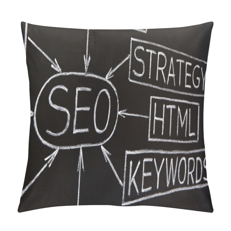 Personality  Closeup Of A SEO Flow Chart Pillow Covers