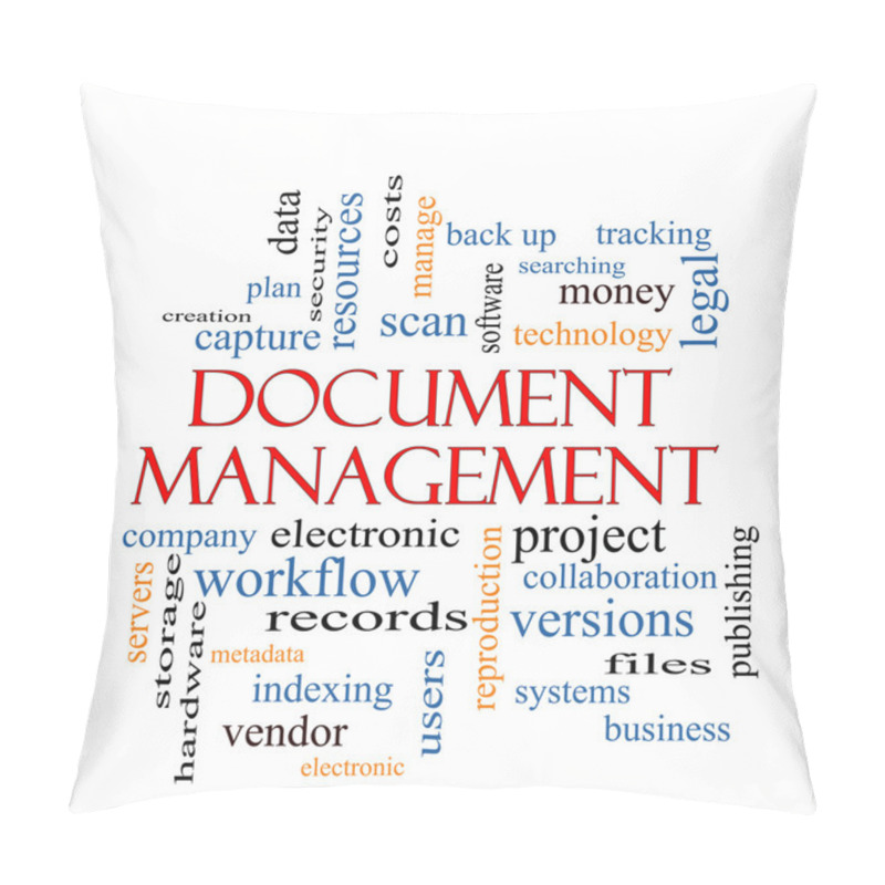 Personality  Document Management Word Cloud Concept Pillow Covers