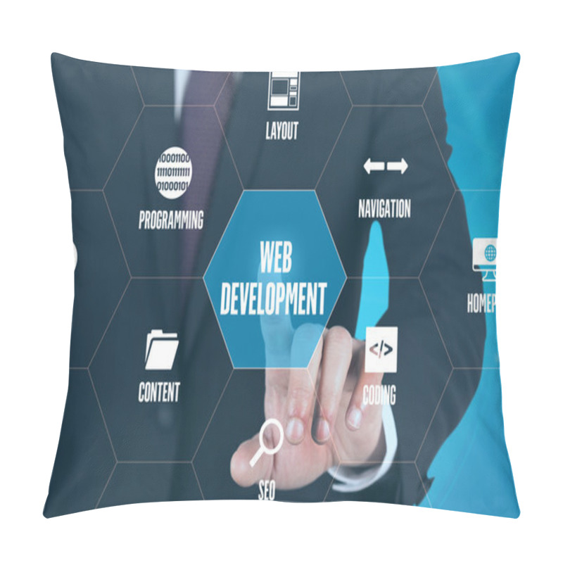 Personality  Futuristic Concept With Signs And Symbols Pillow Covers