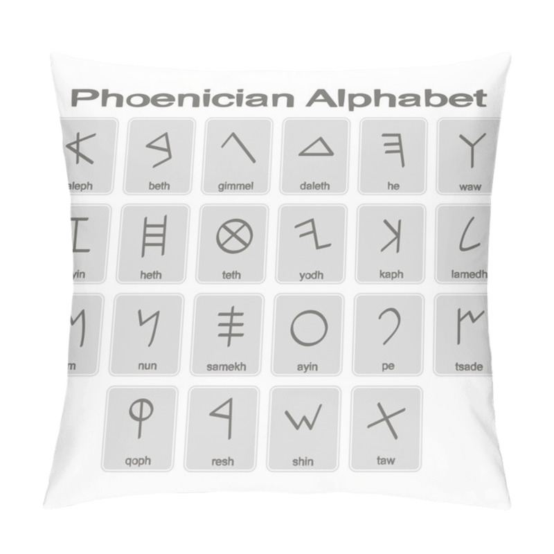 Personality  Set Of Monochrome Icons With Phoenician Alphabet   Pillow Covers