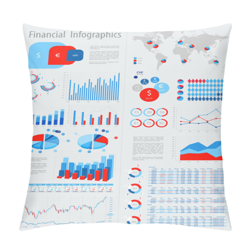 Personality  Financial Infographic Set With Charts Pillow Covers