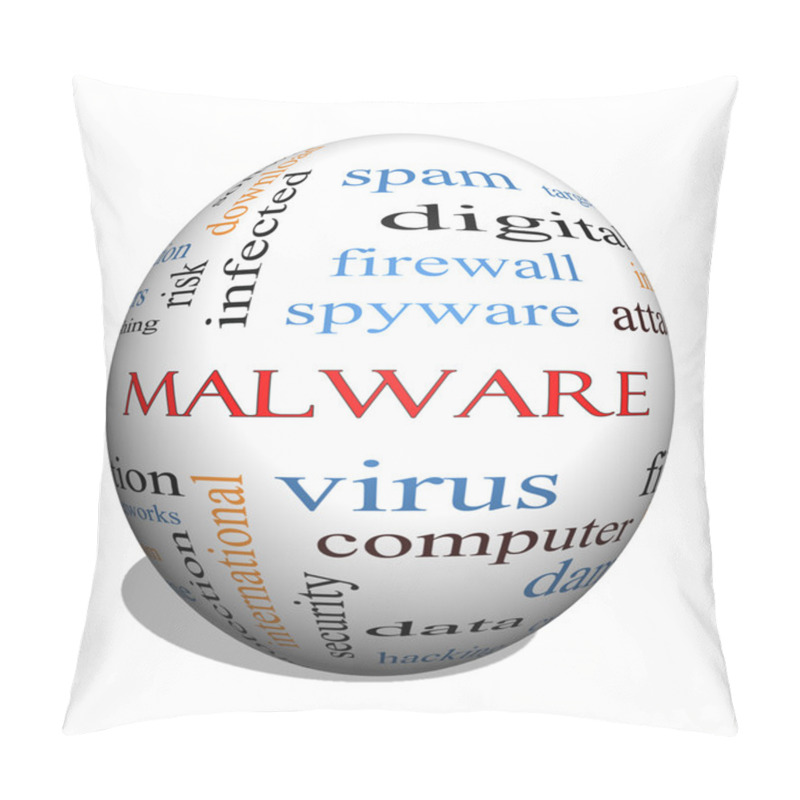 Personality  Malware 3D Sphere Word Cloud Concept Pillow Covers