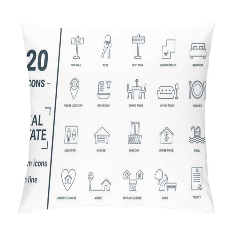 Personality  Real Estate Icon Set. Include Creative Elements For Sale, Rent Sign, House Location, Living Room, Elevator Icons. Can Be Used For Report, Presentation, Diagram, Web Design. Pillow Covers