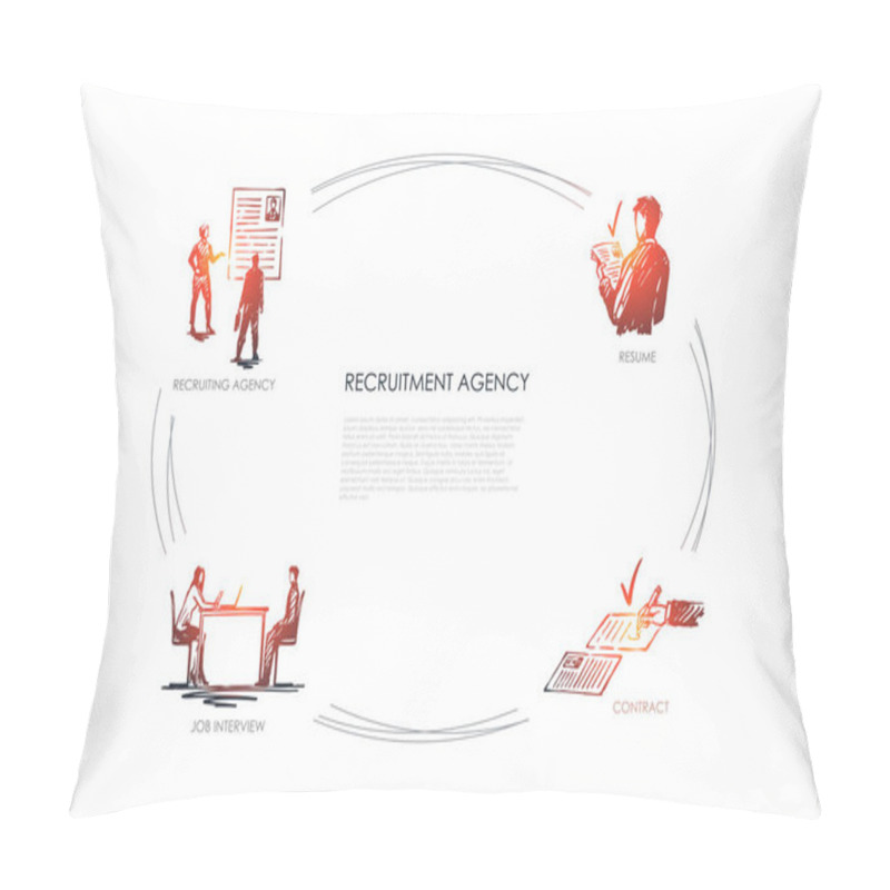 Personality  Recruitment Agency - Recruiting Agency, Job Interview, Resume, Contract Vector Concept Set Pillow Covers