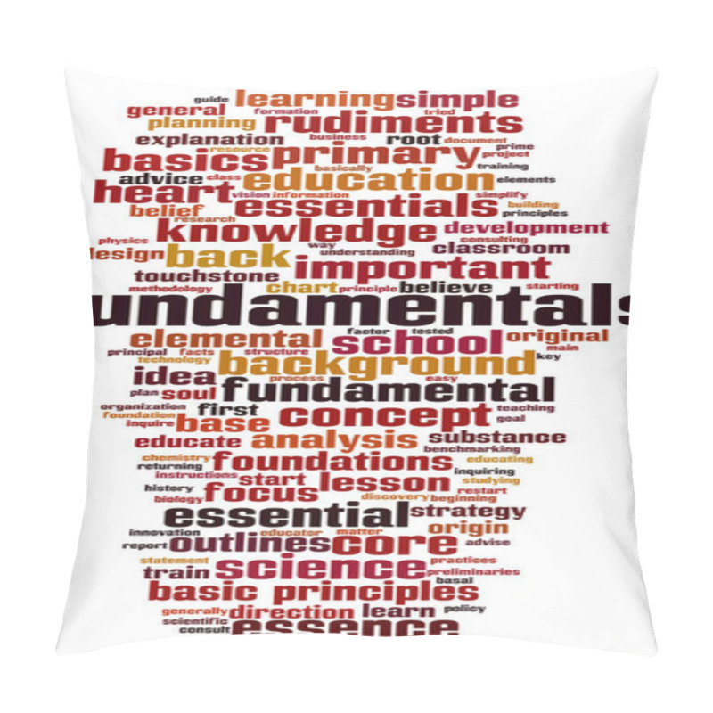 Personality  Fundamentals Word Cloud Concept. Collage Made Of Words About Fundamentals. Vector Illustration  Pillow Covers