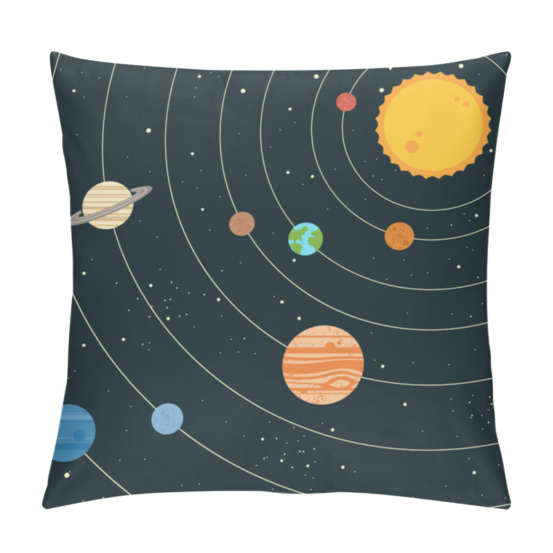 Personality  Solar System Illustration Pillow Covers