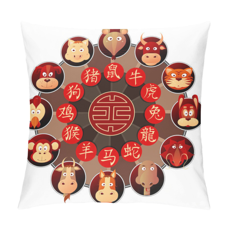 Personality  Chinese Zodiac Wheel With Cartoon Animals Pillow Covers