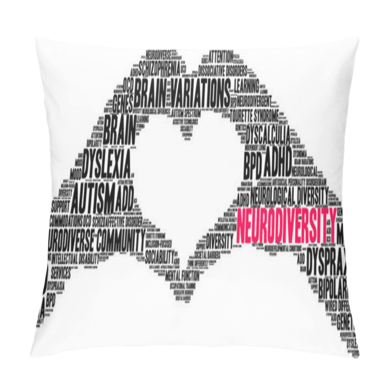 Personality  Neurodiversity Word Cloud On A White Background.  Pillow Covers