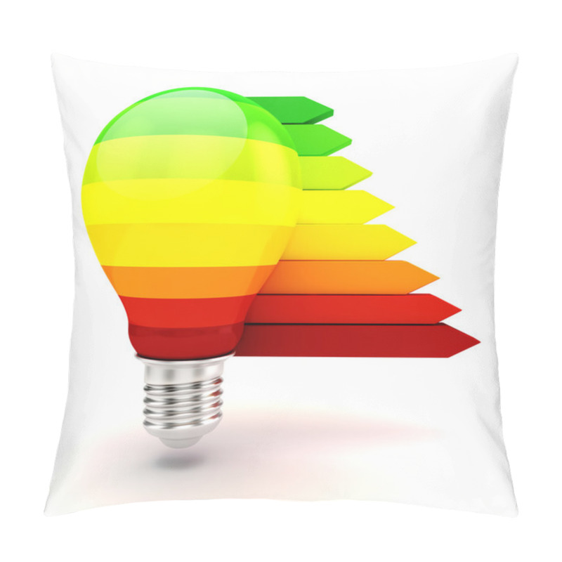 Personality  3d Light Bulb, Energy Efficiency Concept Pillow Covers