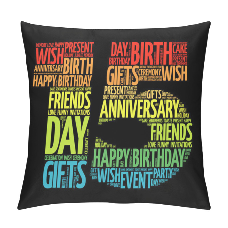 Personality  Happy 15th Birthday Word Cloud Pillow Covers