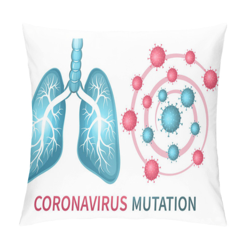 Personality  Coronavirus Mutation Sign. Evolution Covid-19. Biology Research Mutated Virus Cell Infect Human Respiratory System. Prevention And Treatment Of Pneumonia Lung. Global Pandemic And Lockdown. Vector Pillow Covers