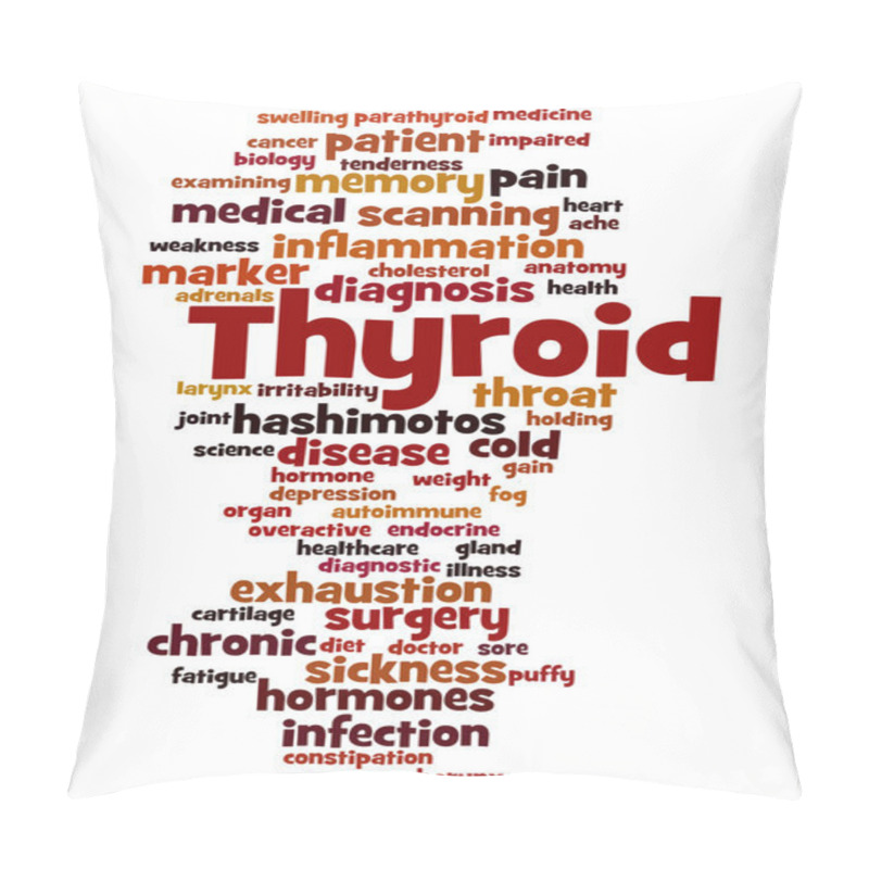 Personality  Thyroid, Word Cloud Concept 8 Pillow Covers