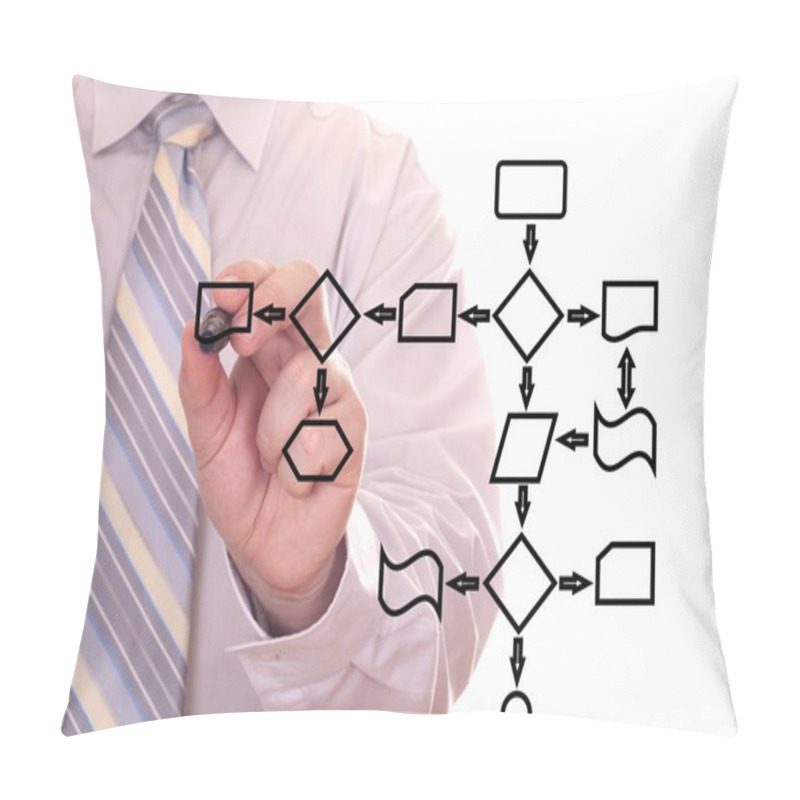 Personality  Man Drawing Z Business Chart Pillow Covers