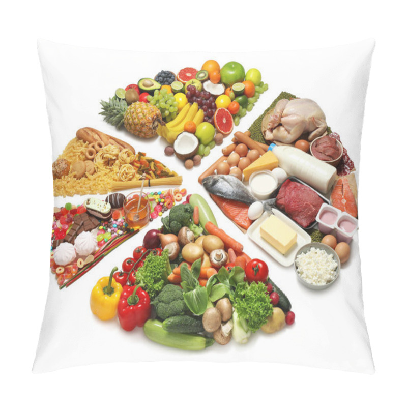 Personality  Food Pie Chart On White Background. Healthy Balanced Diet Pillow Covers