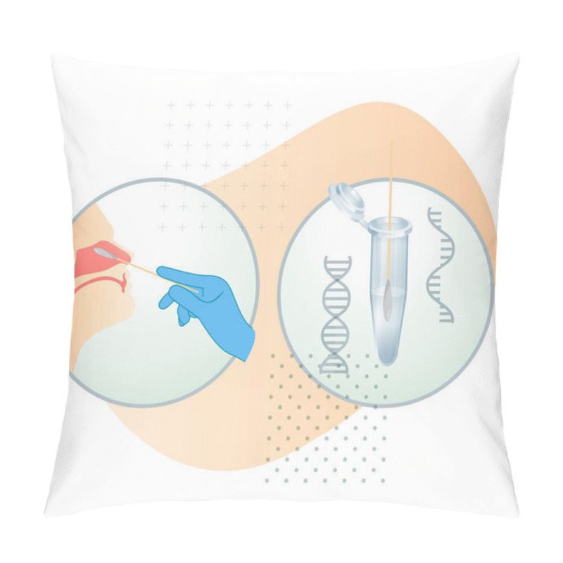 Personality  Nasal Swab Testing - Icon As Eps 10 File. Pillow Covers