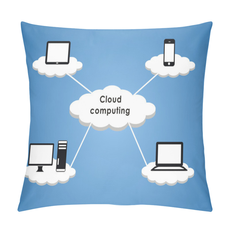 Personality  Cloud Computing Pillow Covers